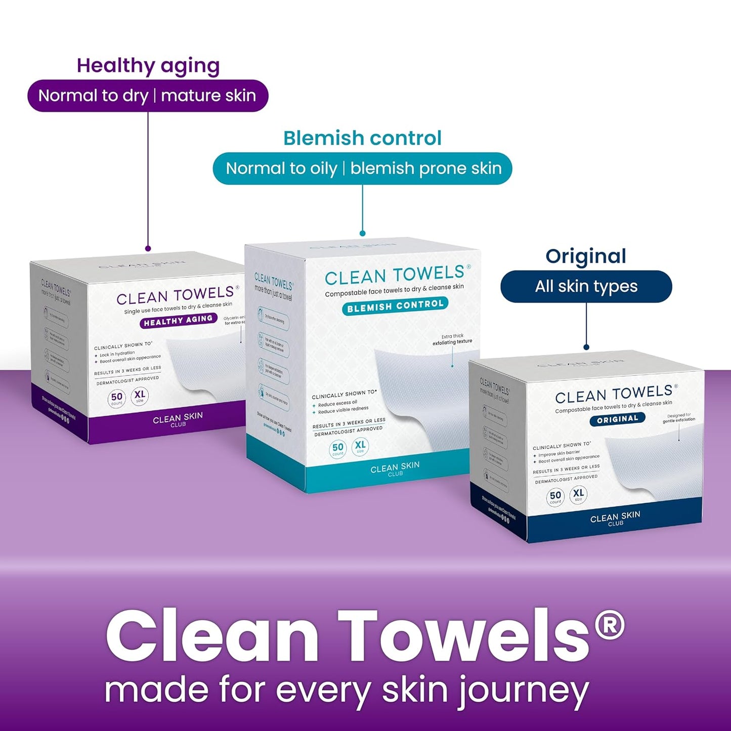 CLEAN SKIN CLUB Healthy Aging Clean Towels® | XL Disposable Face Towels - Reduces Fine Lines & Wrinkles (50 Count)