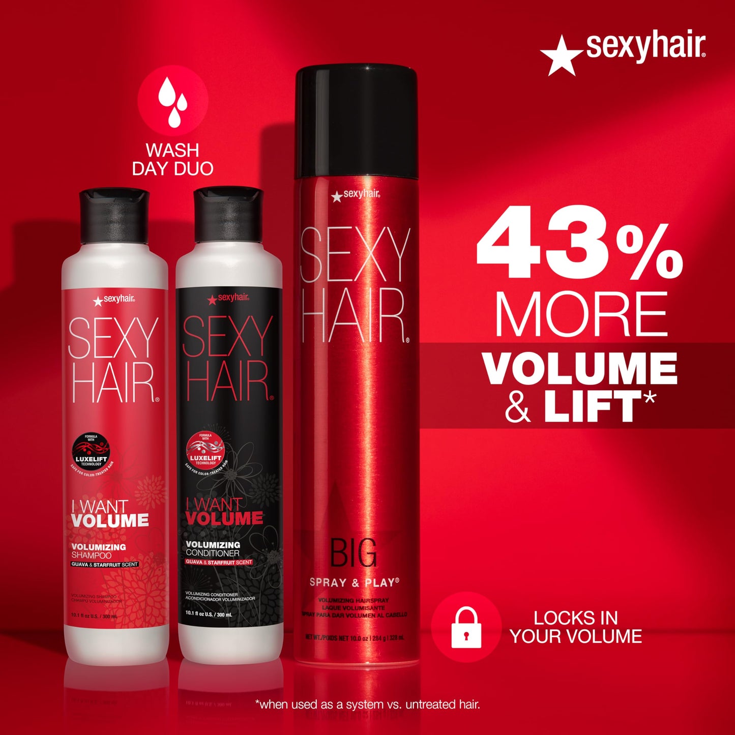 SexyHair I WANT VOLUME Conditioner, 10.1oz | 10% More Volume | Lightweight Formula | All Hair Types