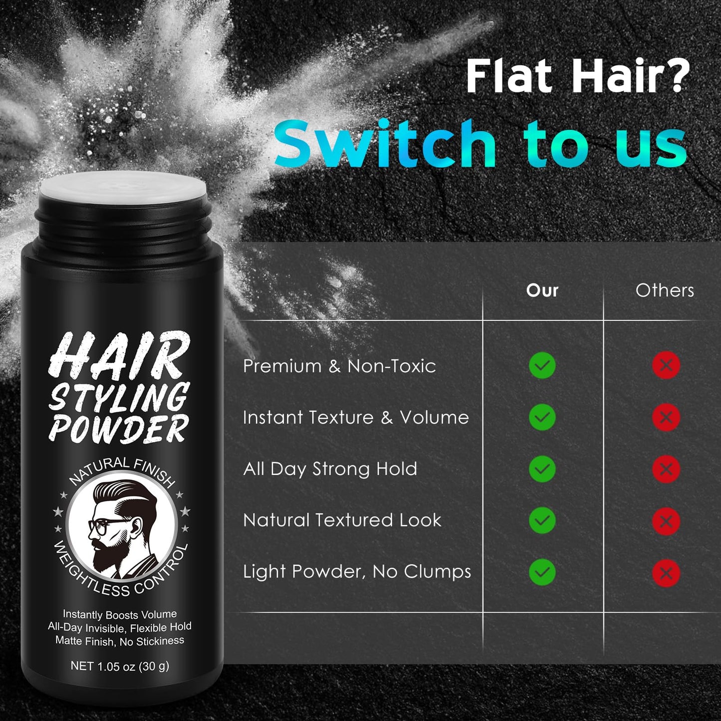 liiutry Hair Styling Powder, Texture Powder for Men & Women, All Hair Types, Matte Finish & 24-Hour Strong Hold, Adds Instant Root Lift & Volume, Invisible & Non-Sticky Formula, 30g/1.05oz