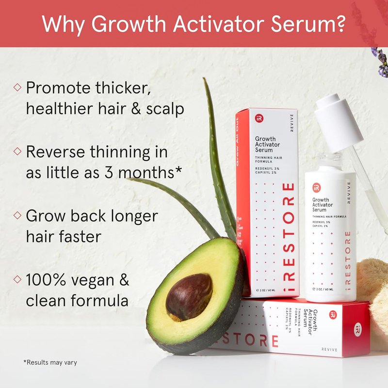 iRESTORE Hair Growth Serum for Men & Women | Thicker, Fuller Hair with Redensyl & Biotin - 2 Fl Oz