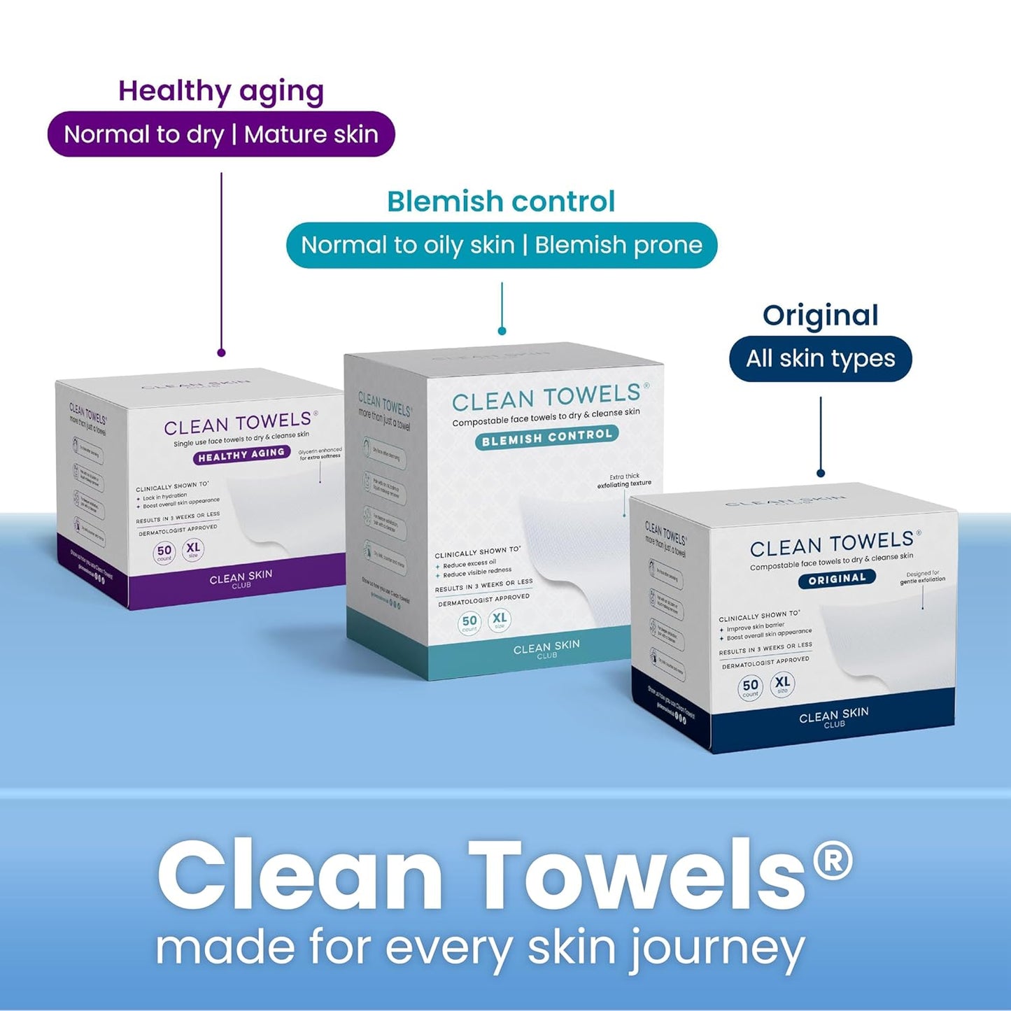 Clean Skin Club Cloud Pads - Ultra-Soft Organic Cotton Face Pads | 60 Count, Dermatologist-Approved Makeup Remover