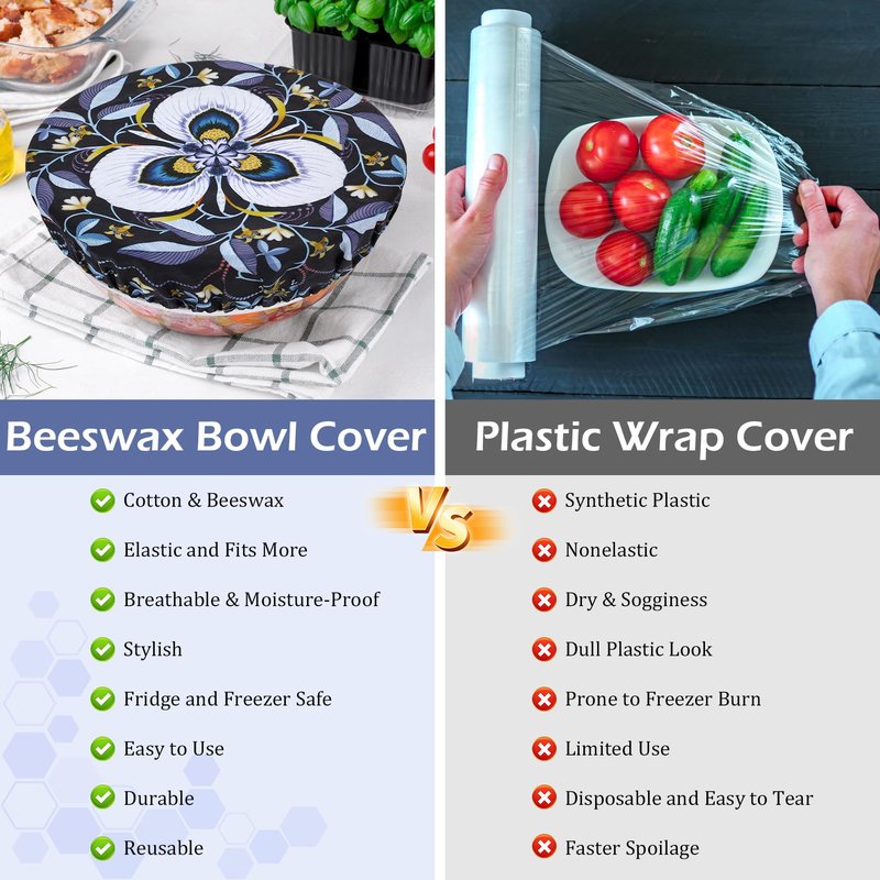 Revahope 5-Size Reusable Beeswax Bowl Covers for Bread Proofing, Cotton Cloth Flexible Beeswax Wraps for Food Storage