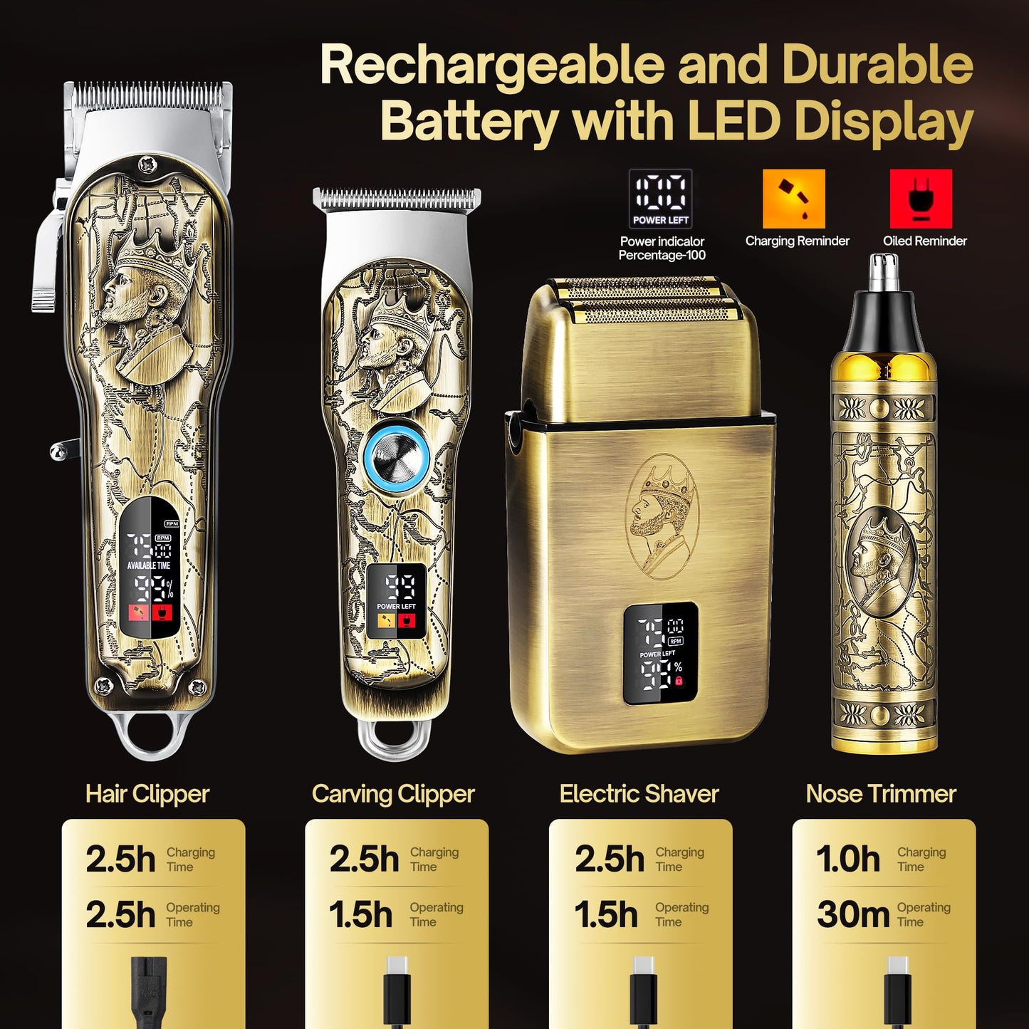 INTRO WILD Professional Hair Clippers for Men Clippers and Trimmers Set, Cordless Hair Clippers, Haircutting Machine with Led Display for Barber Mens Grooming Kit