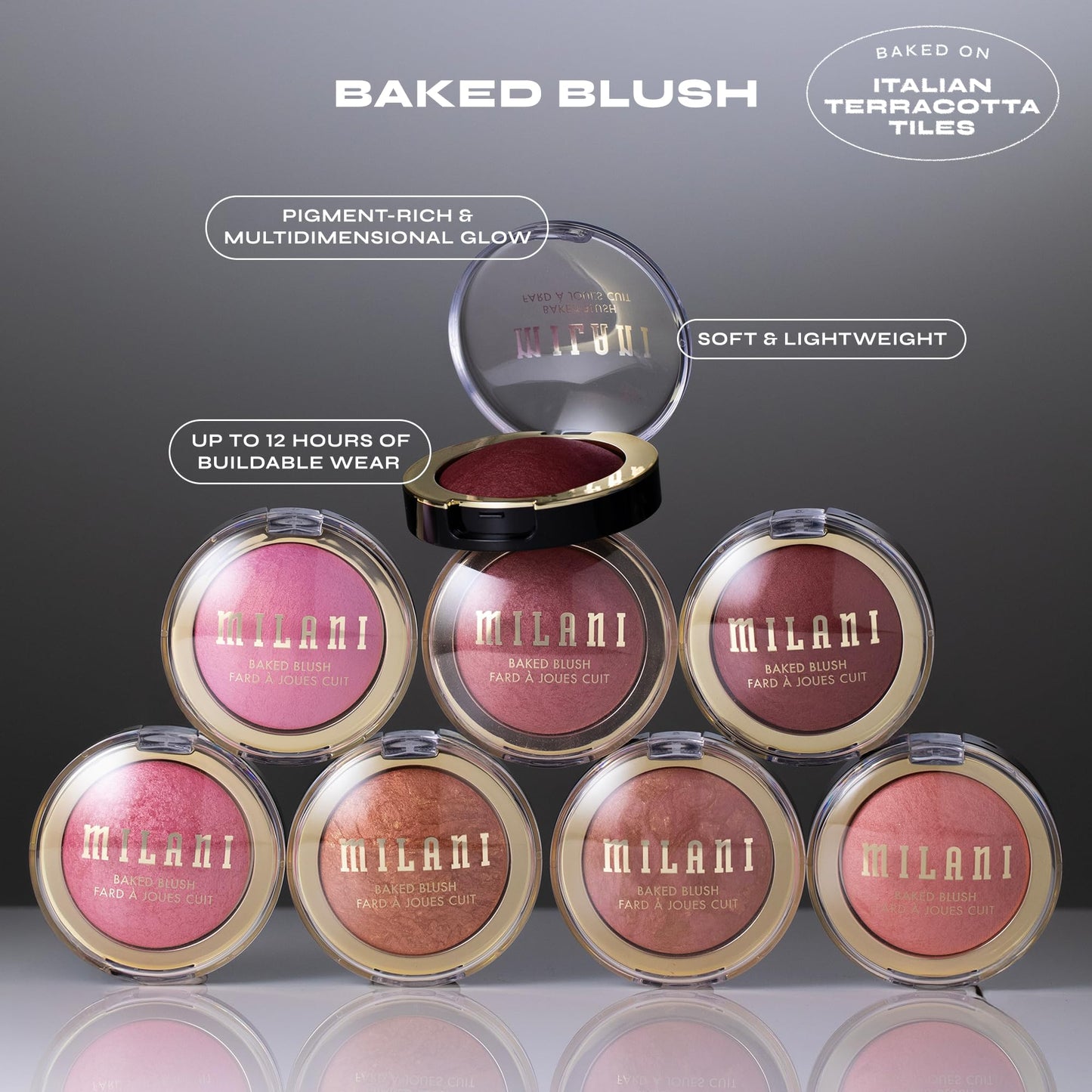 Milani Baked Blush, Updated Powder Blush for Cheeks, Cruelty Free Makeup - Shape, Contour & Highlight Face for a Shimmery or Matte Finish - Rose D'oro