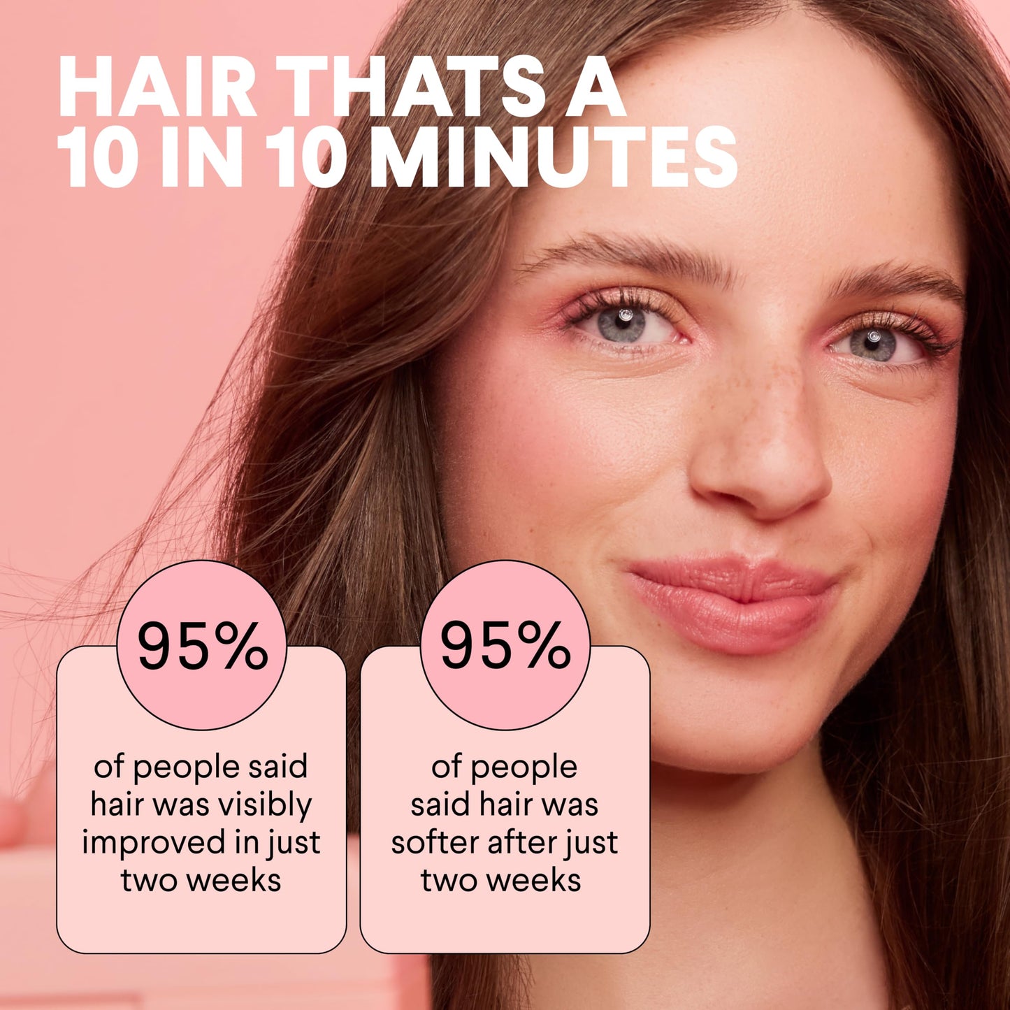 MONDAY HAIRCARE ANTI-FRIZZ Hair Mask with Shea Butter, Jojoba, Coconut, & Almond Oil for Frizz-Prone Hair 250 mL (Dual Pack)