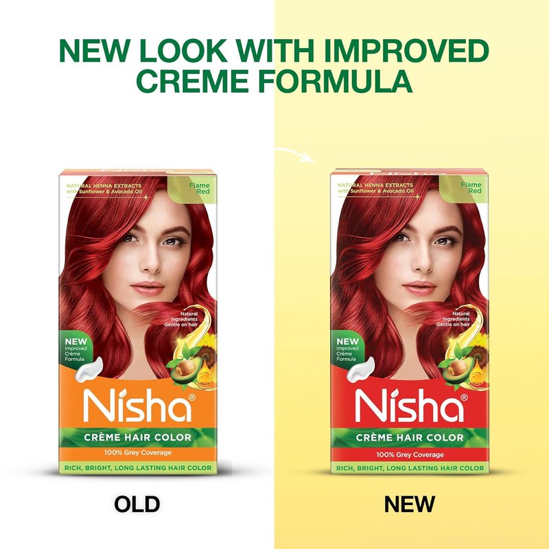 Nisha Creme Hair Color - Permanent Flame Red Hair Dye | 5.07 Fl Oz, Single Pack