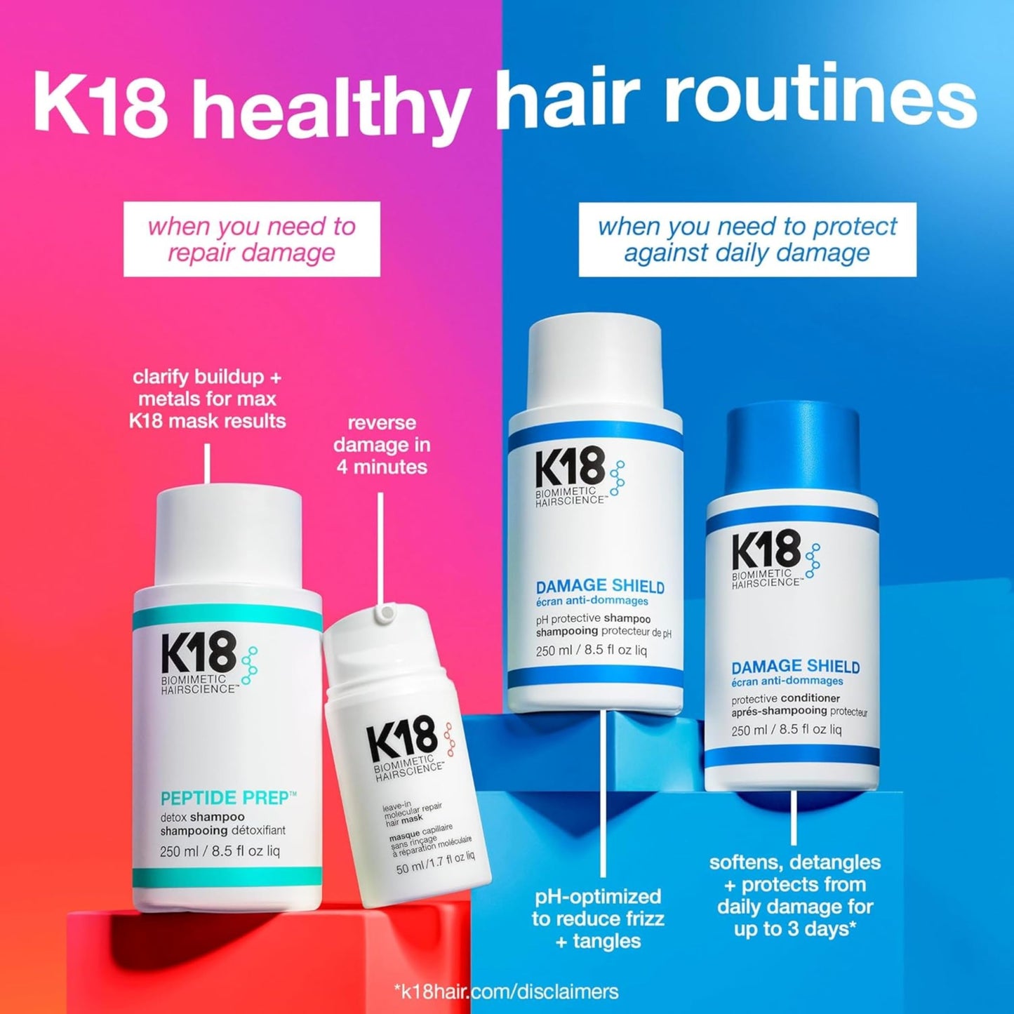 K18 Damage Shield Protective Shampoo, Reduces Frizziness & Tangles, Maintains Hair Health, 16 Fl Oz