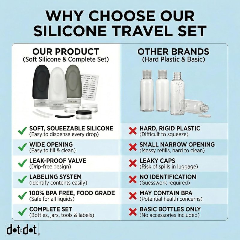 Leak Proof Travel Bottles - TSA Approved 3oz Silicone Toiletries | 10 Pack for Shampoo & Conditioner