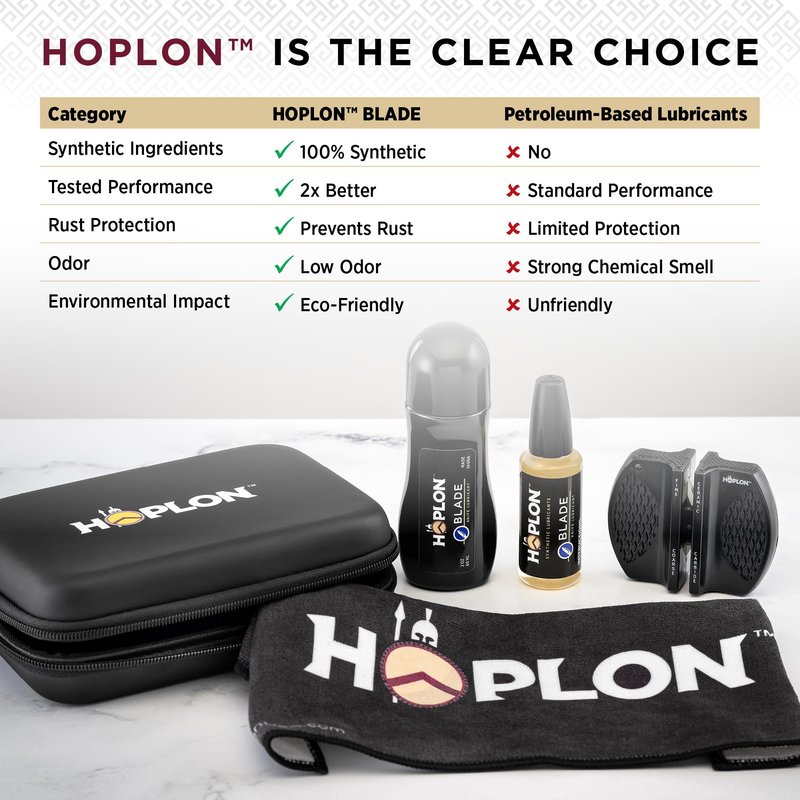 Hoplon Blade Premium Kit - 3oz Knife Oil (9X More Than Leading Oils) - Pocket Knife Cleaning & Care Kit, Dauber & Needle Applicators, Rust Prevention, Complete Knife Restoration & Maintenance Set