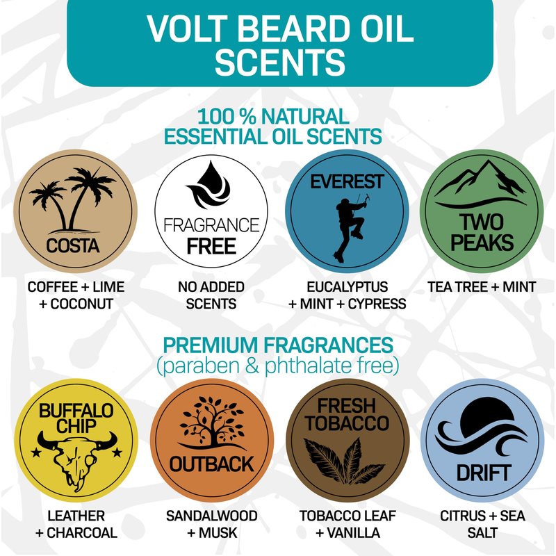 VOLT Beard Oil for Men, All-Natural Vegan Beard Moisturizer with Essential Oils for Beard, Hair & Skin, Argan & Jojoba Oil, Hydrates, Nourishes & Adds Shine, Two Peaks Scent, 1 Oz Glass Bottle