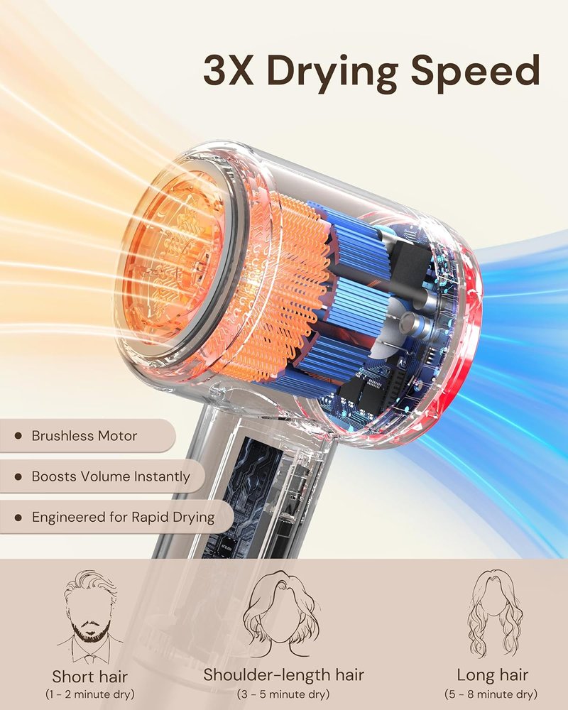 **Hair Dryer with Diffuser for Curly Hair - Professional Ionic Blow Dryer for Frizz Control | 110,000 RPM, Low Noise, 6.5 ft Cord**