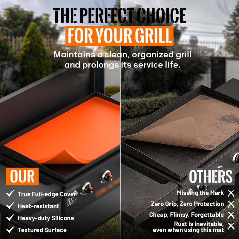 36'' Silicone Griddle Mat for Blackstone - Heavy-Duty Food-Grade Griddle Cover & Full Surface Protection, Waterproof, Rust & Dust-Proof, Essential Blackstone Griddle Accessories for Outdoor BBQ