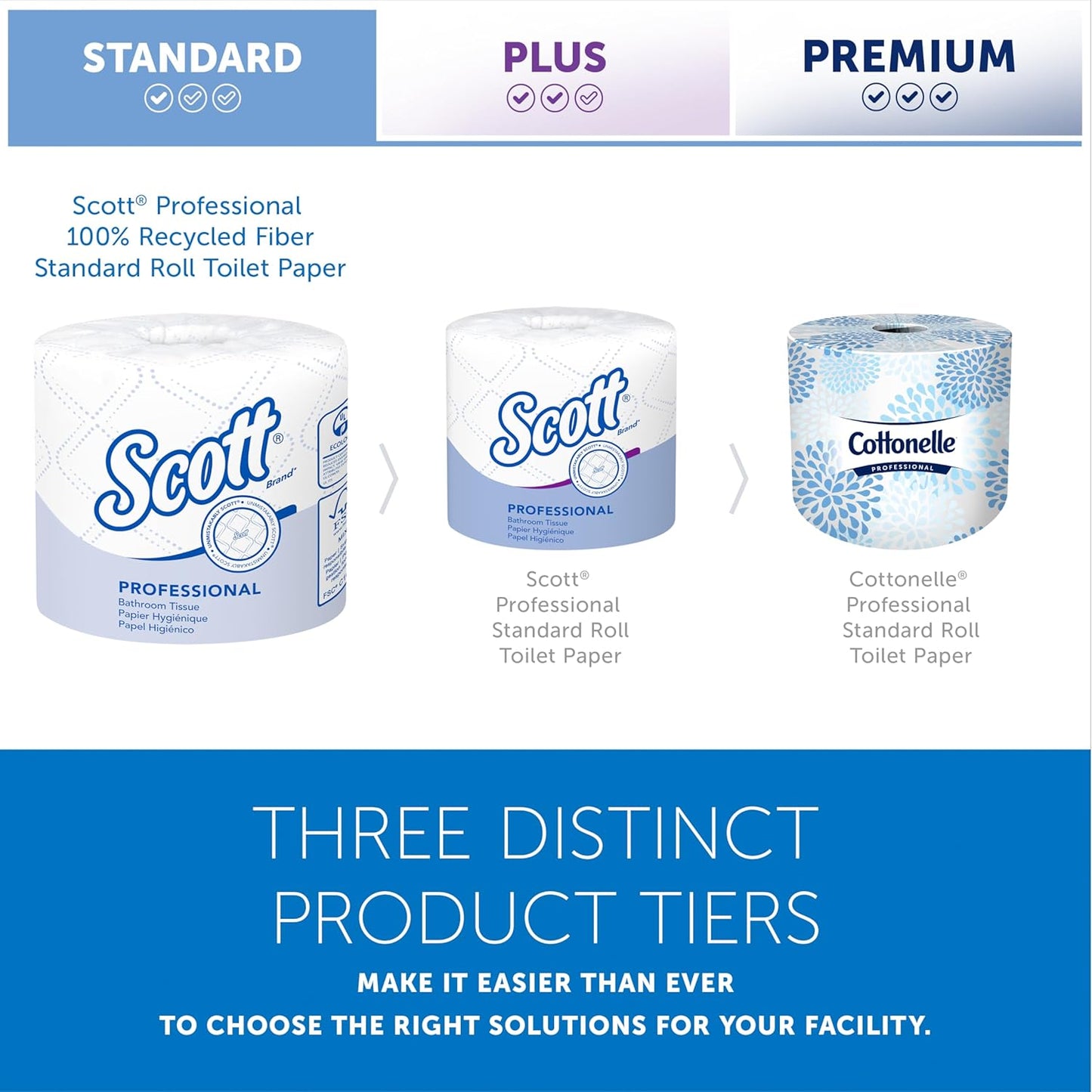 Scott Professional 100% Recycled Fiber Toilet Paper - 2-Ply, Individually Wrapped | 80 Rolls, 37,840 Sheets
