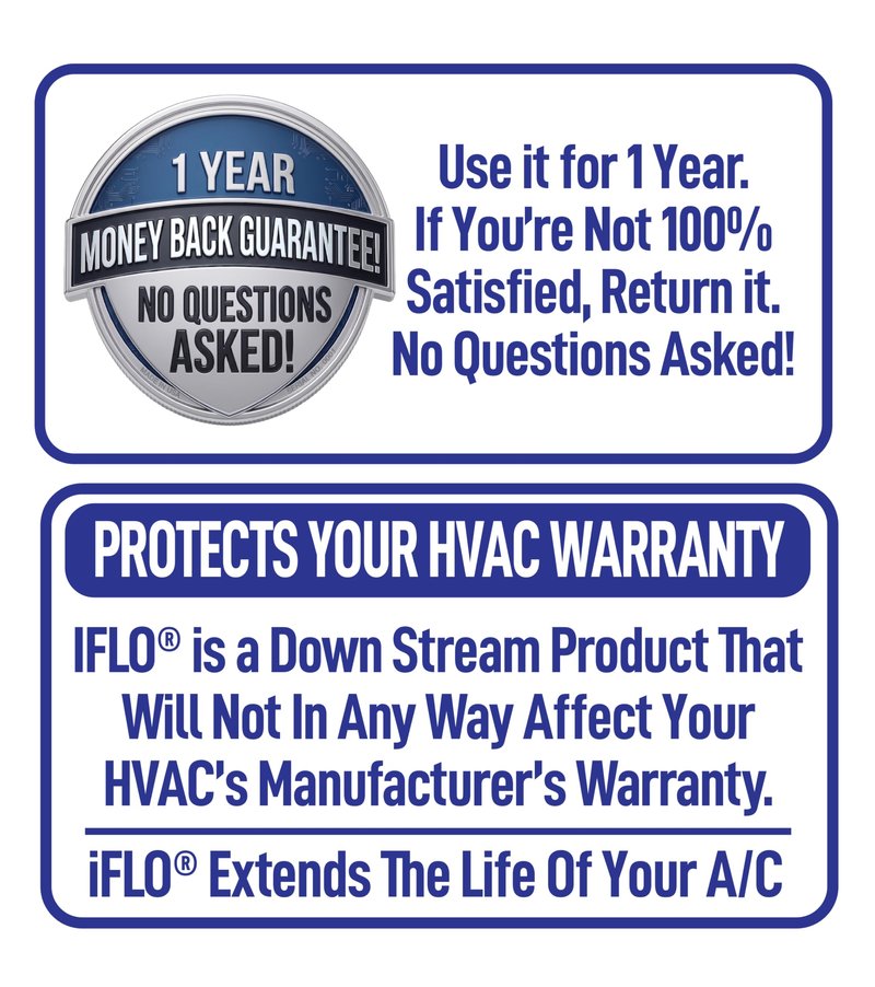 iFLO® Smart A/C Drain Line and Drain Pan Cleaner for HVAC System, Clog-Free, Easy Installation & App-Controlled Air Conditioner Maintenance, Includes 36oz Cleaner Cartridge Concentrate, 6 Month Supply