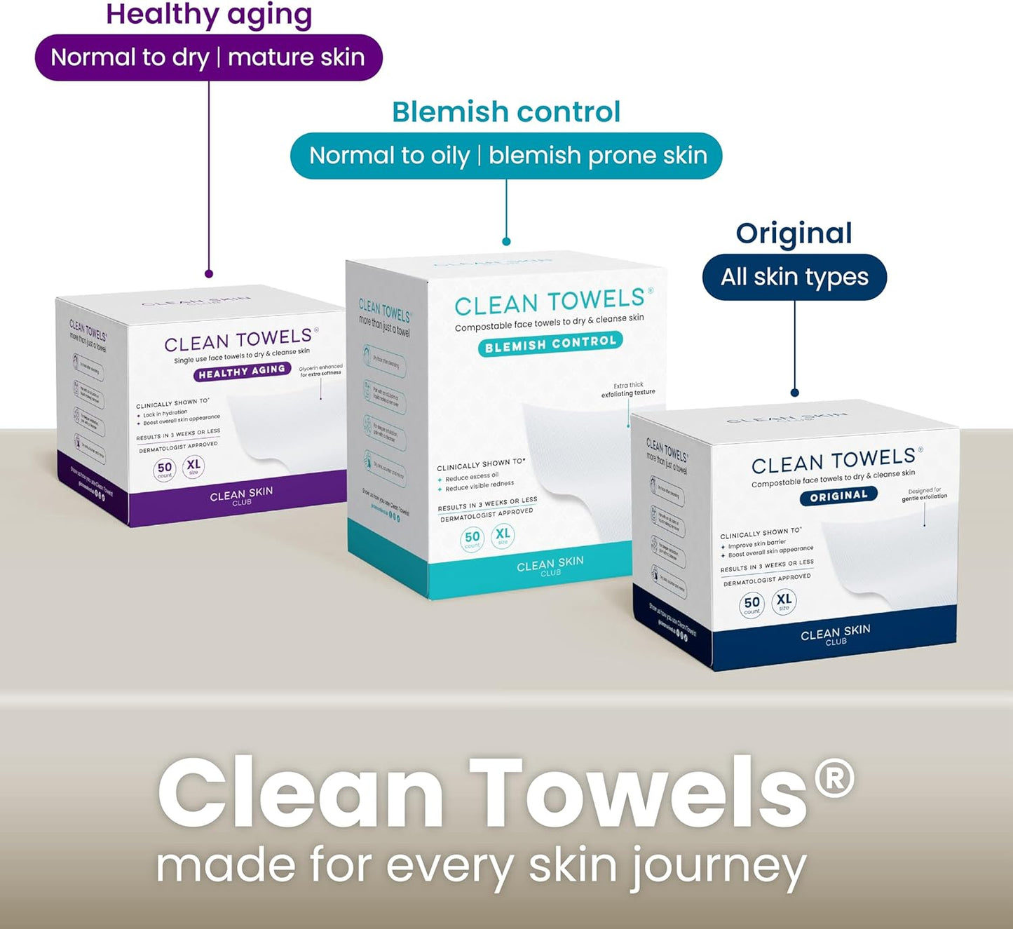 CLEAN SKIN CLUB Cement Box - XL Storage for 50 Disposable Towels | Concrete Container for Face Towelettes - Taupe Stone