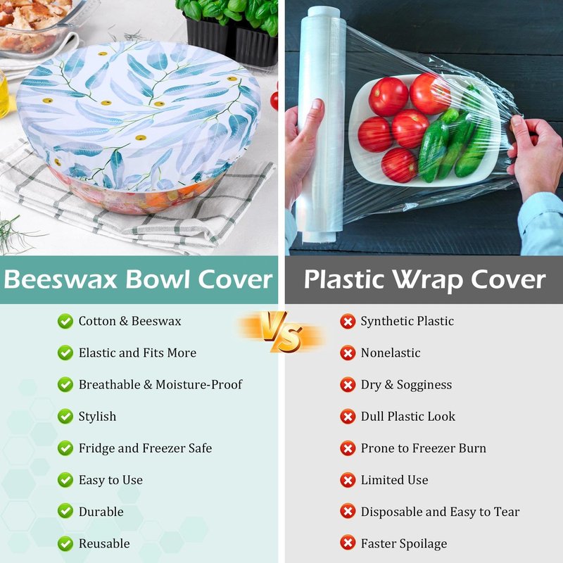 Revahope 2 Large Reusable Beeswax Bowl Covers for Bread Proofing, 10/12 Inch Elastic Beeswax Wraps Cotton Cloth Sourdough Bowl Covers for Proofing Baskets, Mixer Bowls, Food Storage Containers