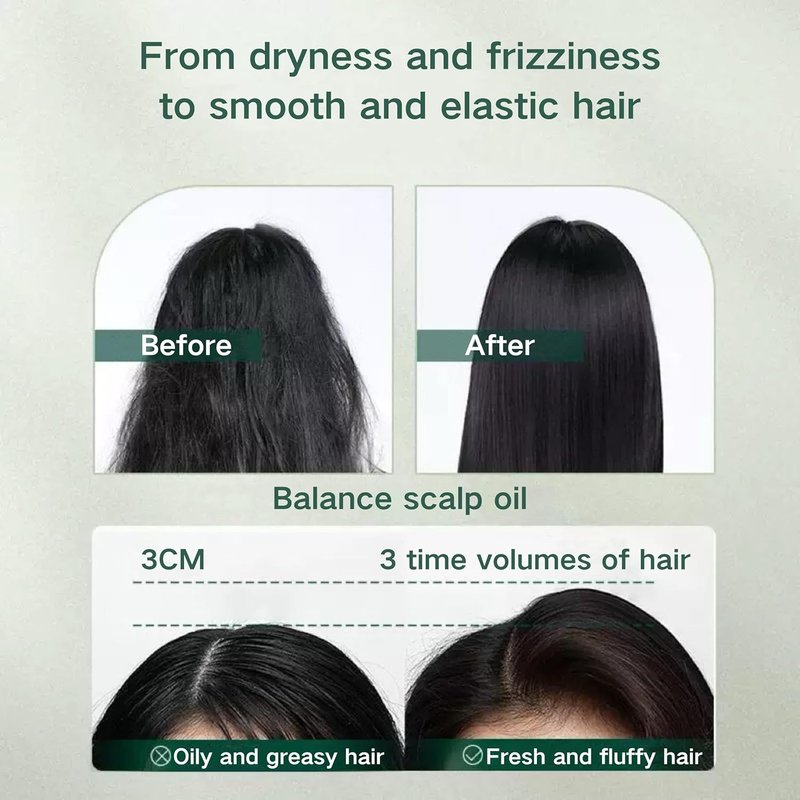 Polypeptide Keratin Hair Mask - Deep Conditioning Treatment for Dry, Damaged Hair | Hydrating & Smoothing Formula