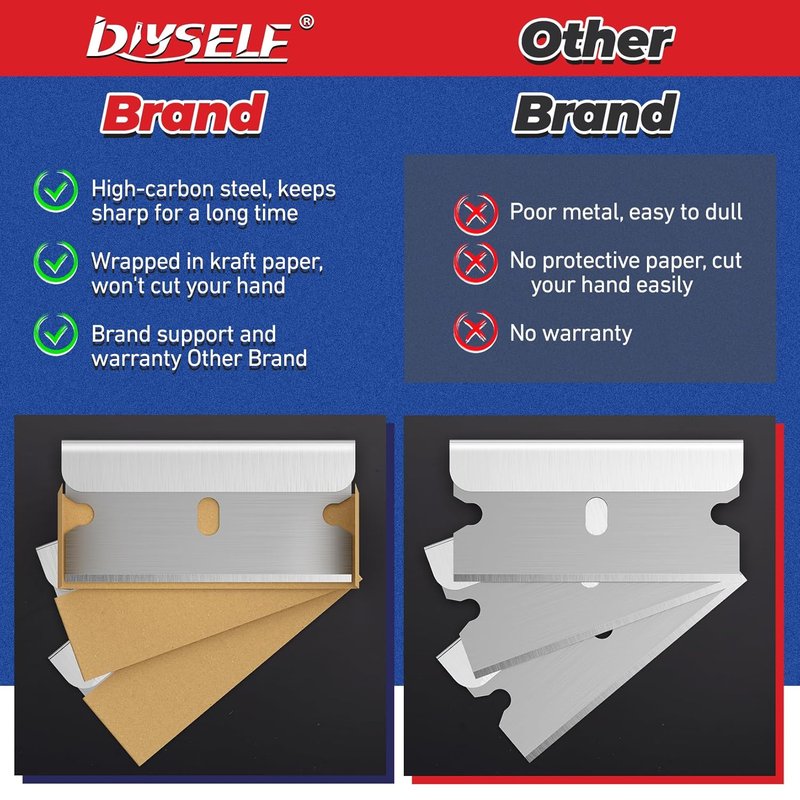 Single Edge Razor Blades - 100 High Carbon Steel Blades for Utility Knife & Scraper | Heavy Duty, Ideal for Removing Decals & Stickers