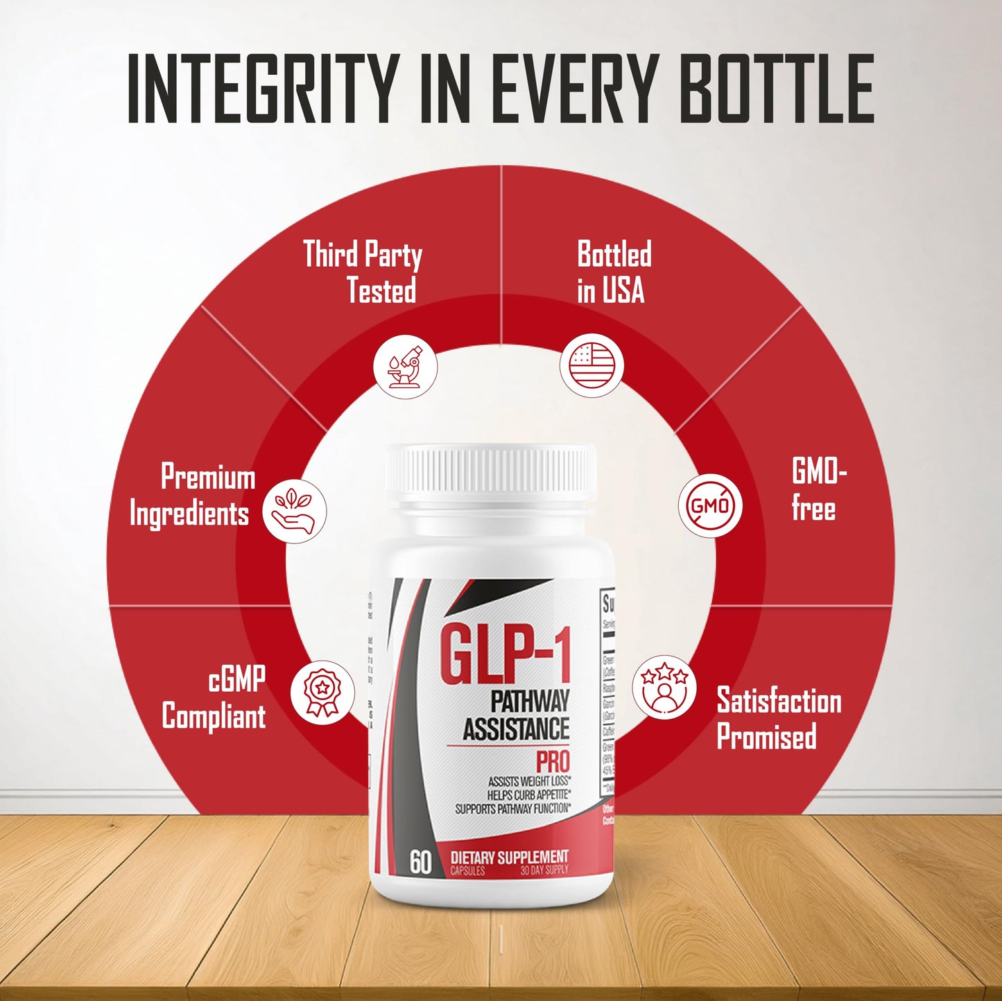 GLP-1 PRO | Weight Loss Pills, Appetite Suppressant & Fat Burner for Men & Women | Supports Healthy Pathways Associated with GLP-1 Activity | 3rd Party Tested - 60 Capsules for Adults