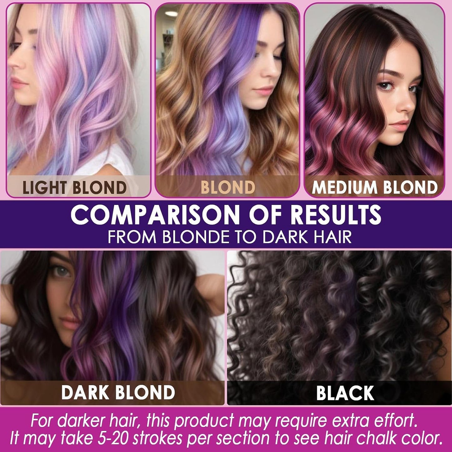 Dustless Hair Chalk for Girls - Washable Temporary Color Dye with Clip-In Extensions & Brushes | Perfect Gift for Teens 7-14 Years Old