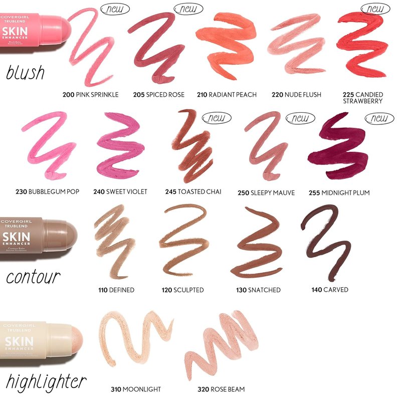 COVERGIRL Trublend Blush Balm Stick - Vegan Formula, Non-Greasy, Effortless Application | 200 Pink Sprinkle (Bright Pink)