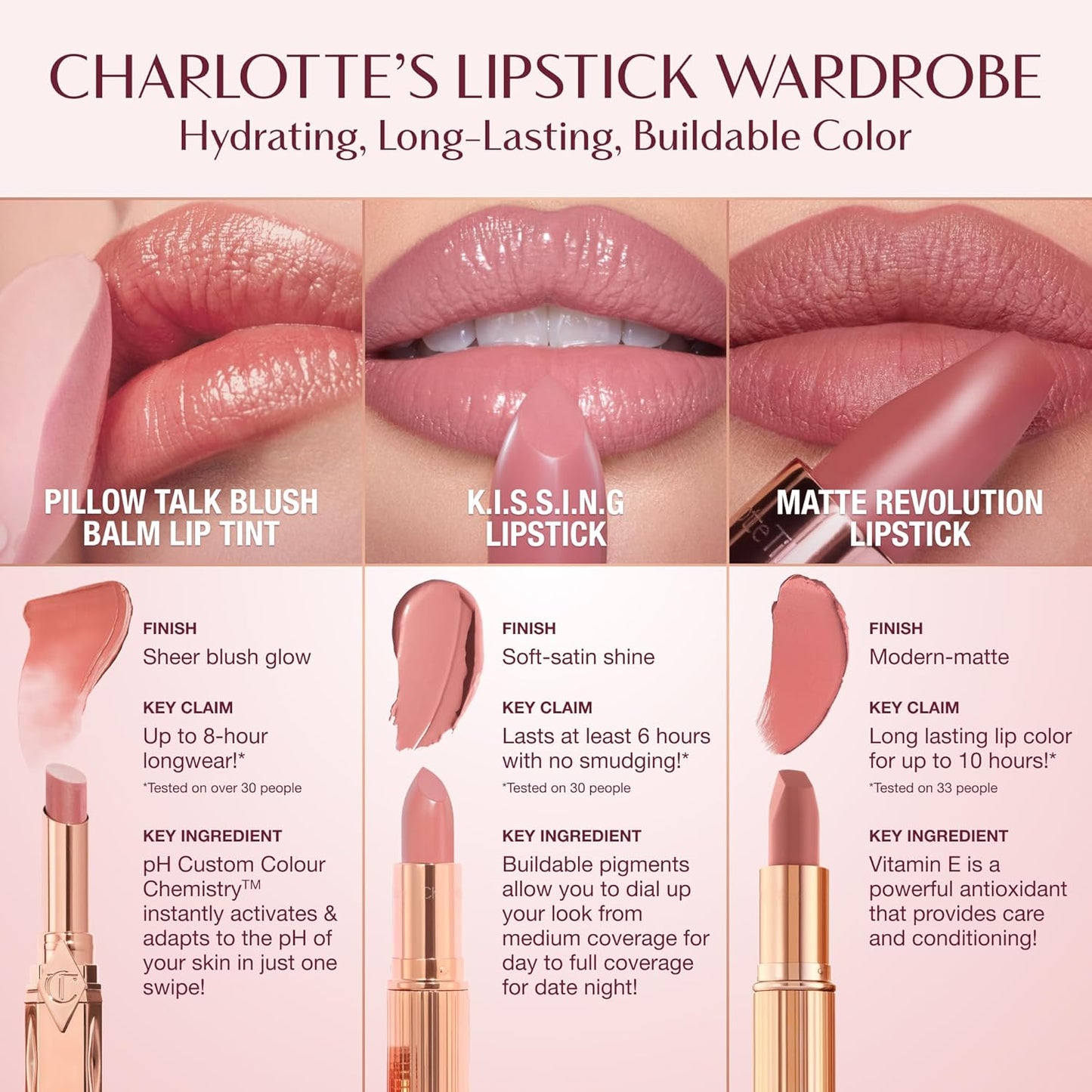 Charlotte Tilbury Pillow Talk Blush Balm Lip Tint - Long-Lasting Hydration & Buildable Sheer Color | 24 HR Moisture