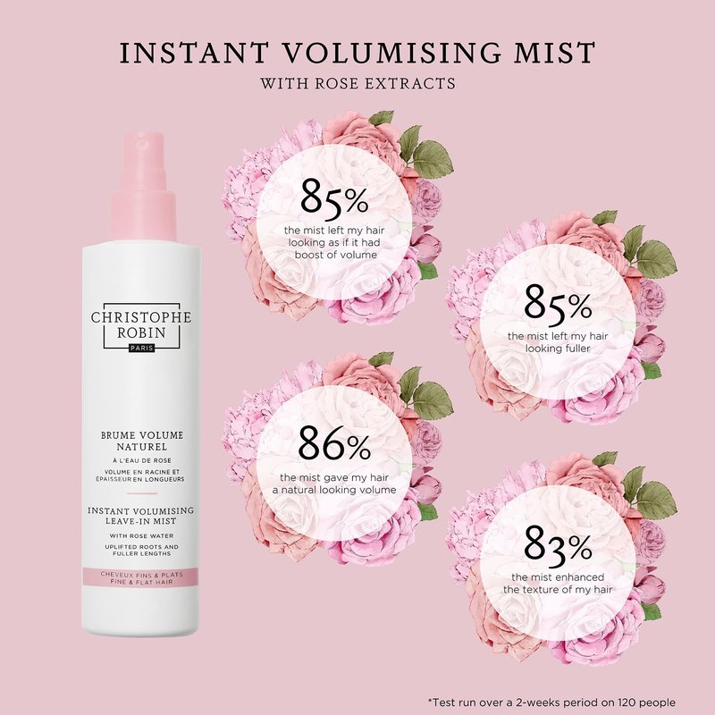 Christophe Robin Instant Volumising Mist with Rose Water for Thin, Fine, and Flat Hair 5 fl. oz