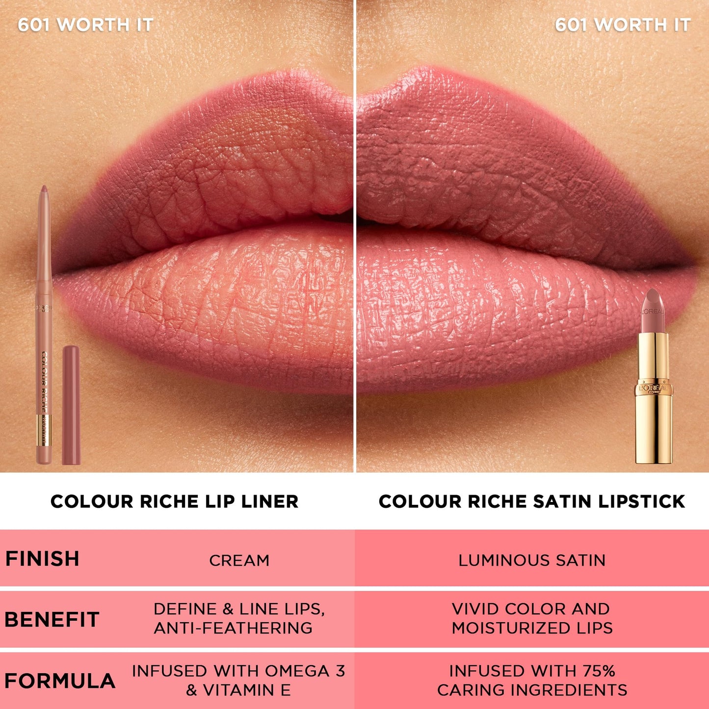L'Oreal Paris Colour Riche Lip Liner Pencil, Creamy Lip Liner with Omega 3 and Vitamin E, 708 All About Pink (Neutral Rose Pink)