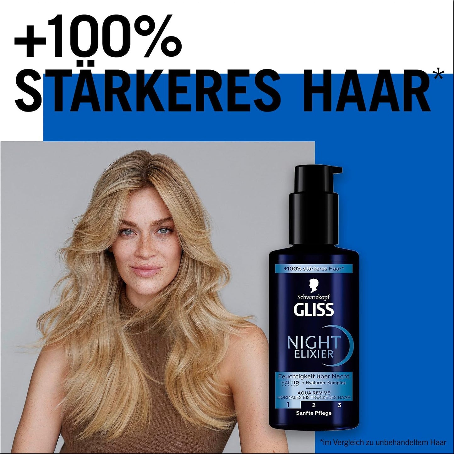 Schwarzkopf Night Elixir Aqua Revive Hair Serum - Leave-In Overnight Hydrating Treatment | 100 ml, Hyaluronic Complex for Normal to Dry Hair