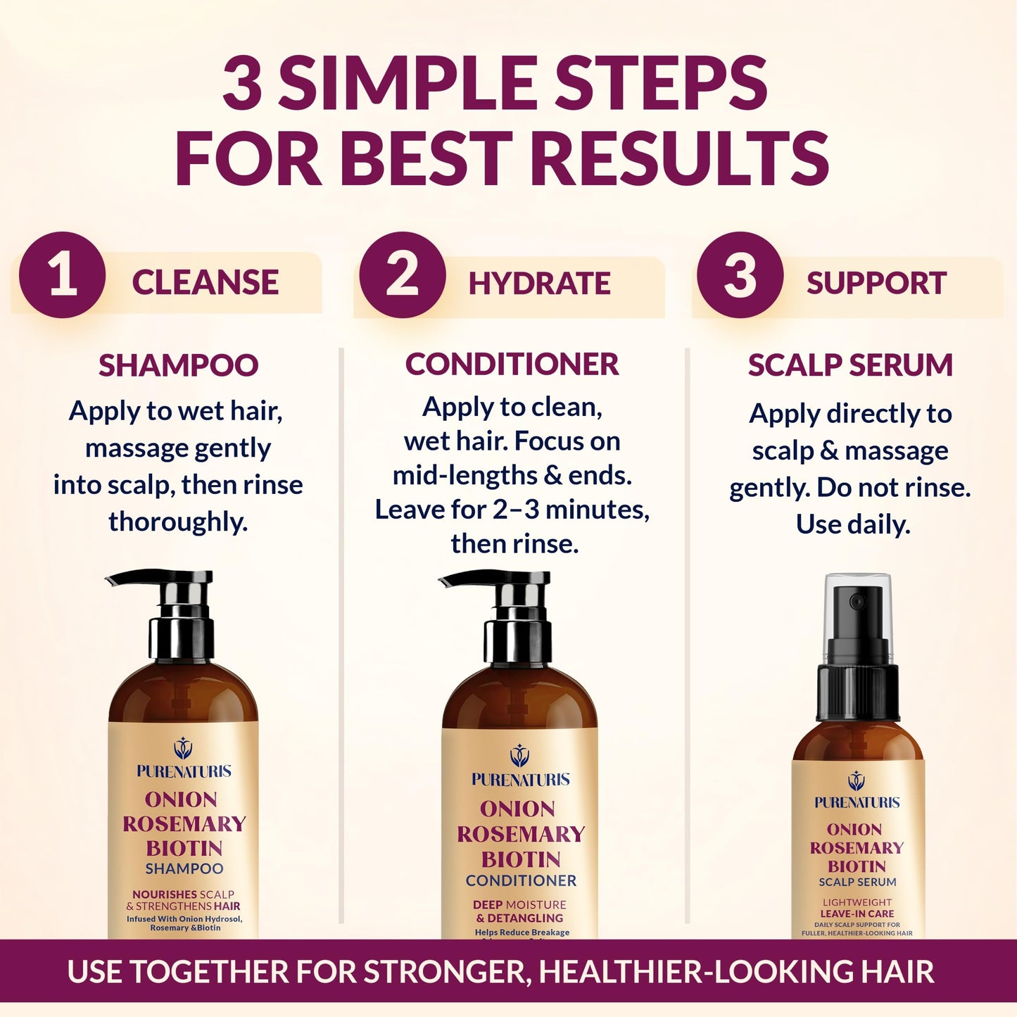 Onion Rosemary Biotin Hair Care Set – Sulfate Free Shampoo, Conditioner & Scalp Serum – Helps Strengthen Hair, Reduce Breakage & Support Fuller, Thicker-Looking Hair – 3 Piece Set