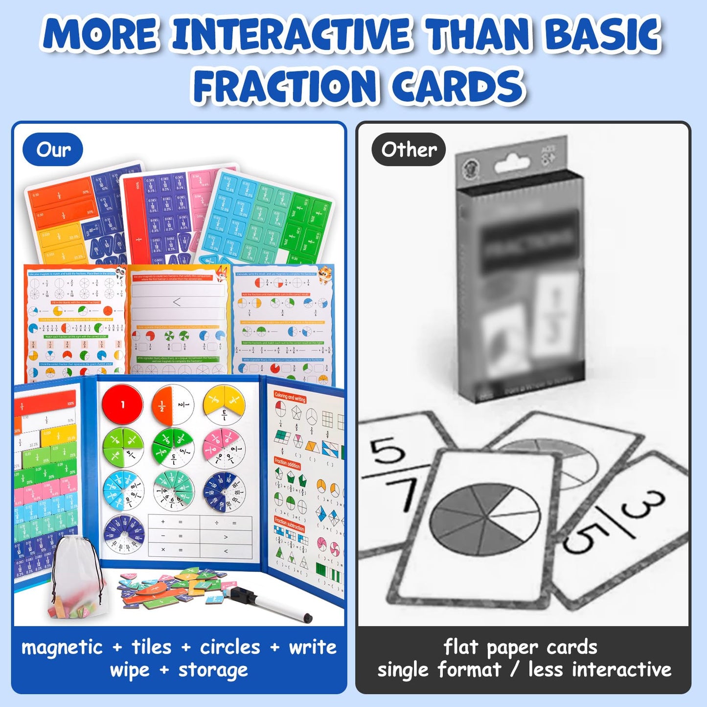 Magnetic Fraction Manipulatives for Kids, Fraction Tiles & Circles Educational Learning Set, Magnetic Fraction with Dry-Erase Practice, Homeschool & Classroom Math Teaching Tool for Elementary Math