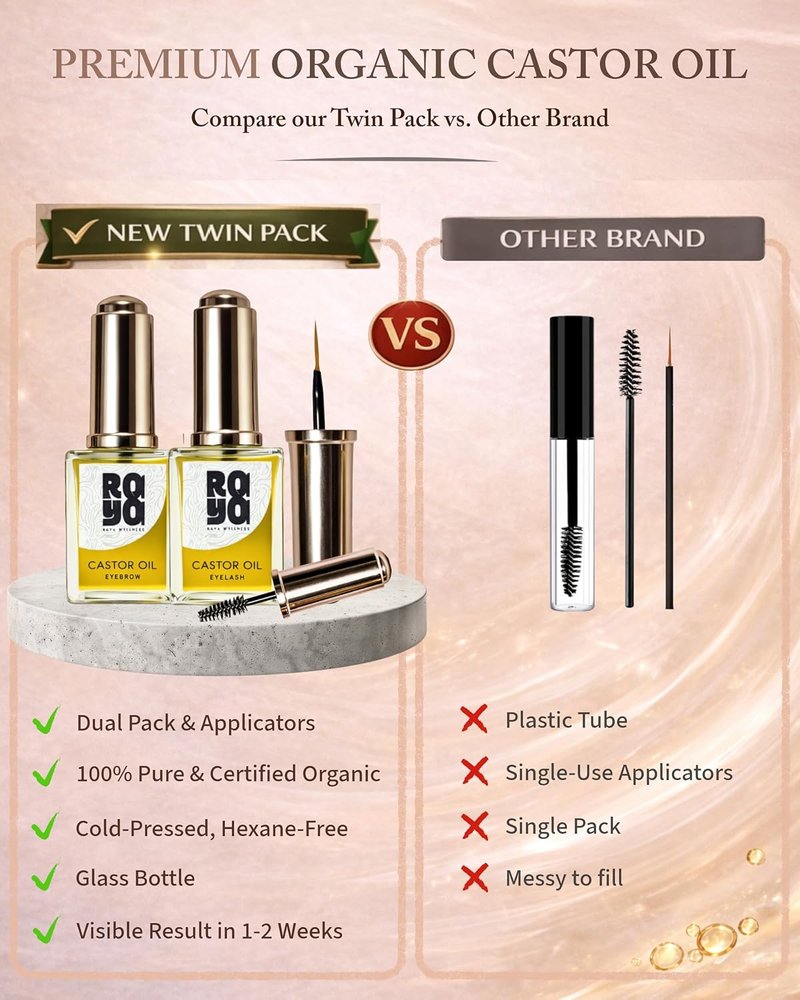 Organic Castor Oil for Eyelash & Brow Growth - 10ml Twin Pack | Cold Pressed, Hexane Free, Glass Bottles with Applicators