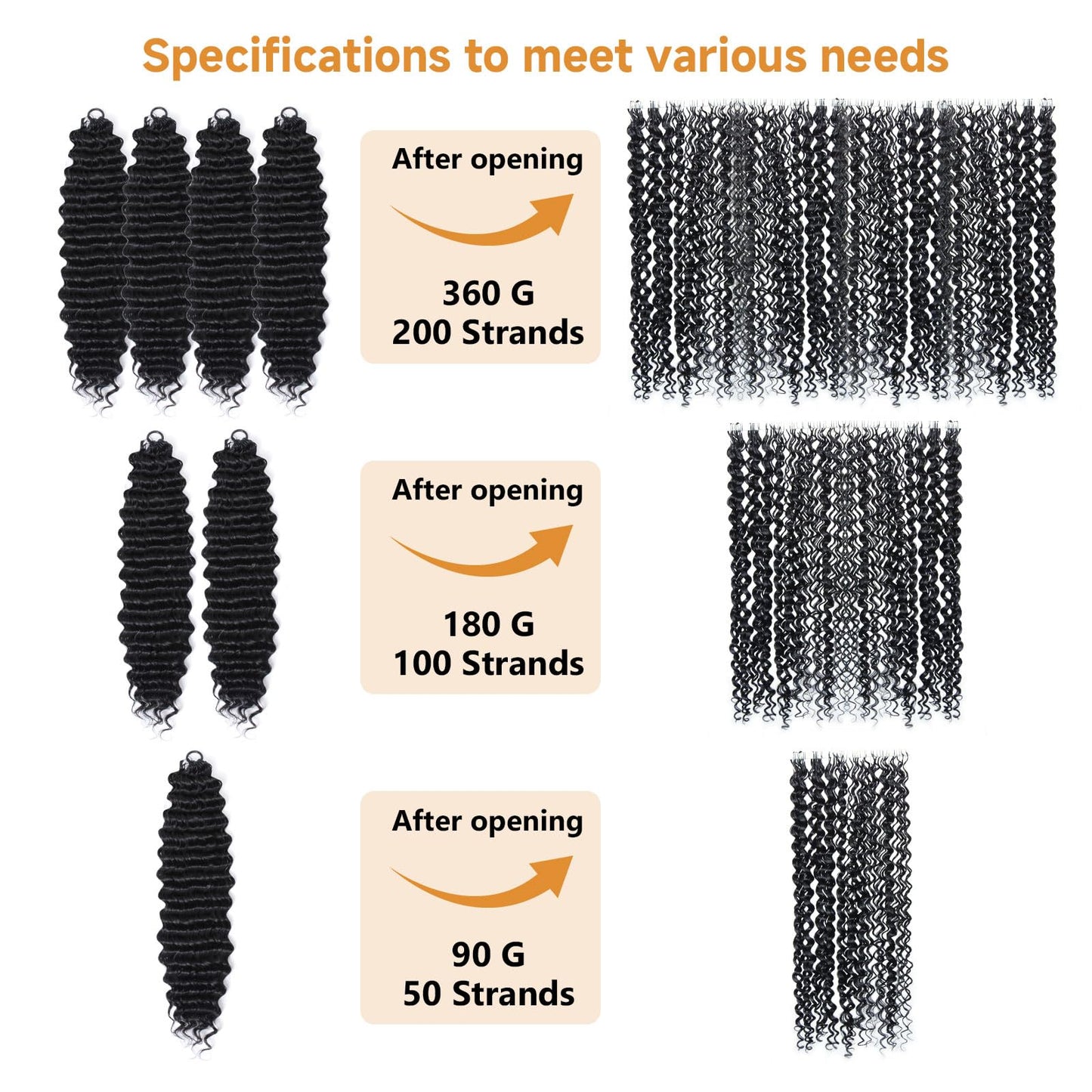 Pouweney Deep Wave Feather Crochet Hair 18 Inch 100 Strands Miracle Knots Hair Invisible Feathered Curly Crochet Hair for Women(18 inch 1b)