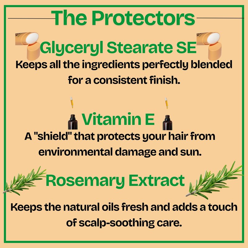 GranNaturals Slick Back Hair Wax Stick for Women - Castor, Jojoba, Coconut, Meadowfoam Oils - Smoothing Stray Flyaways, Taming Frizz, Styling Sleek Bun & Ponytail w/Rosemary Leaf Extract - 2.29 oz