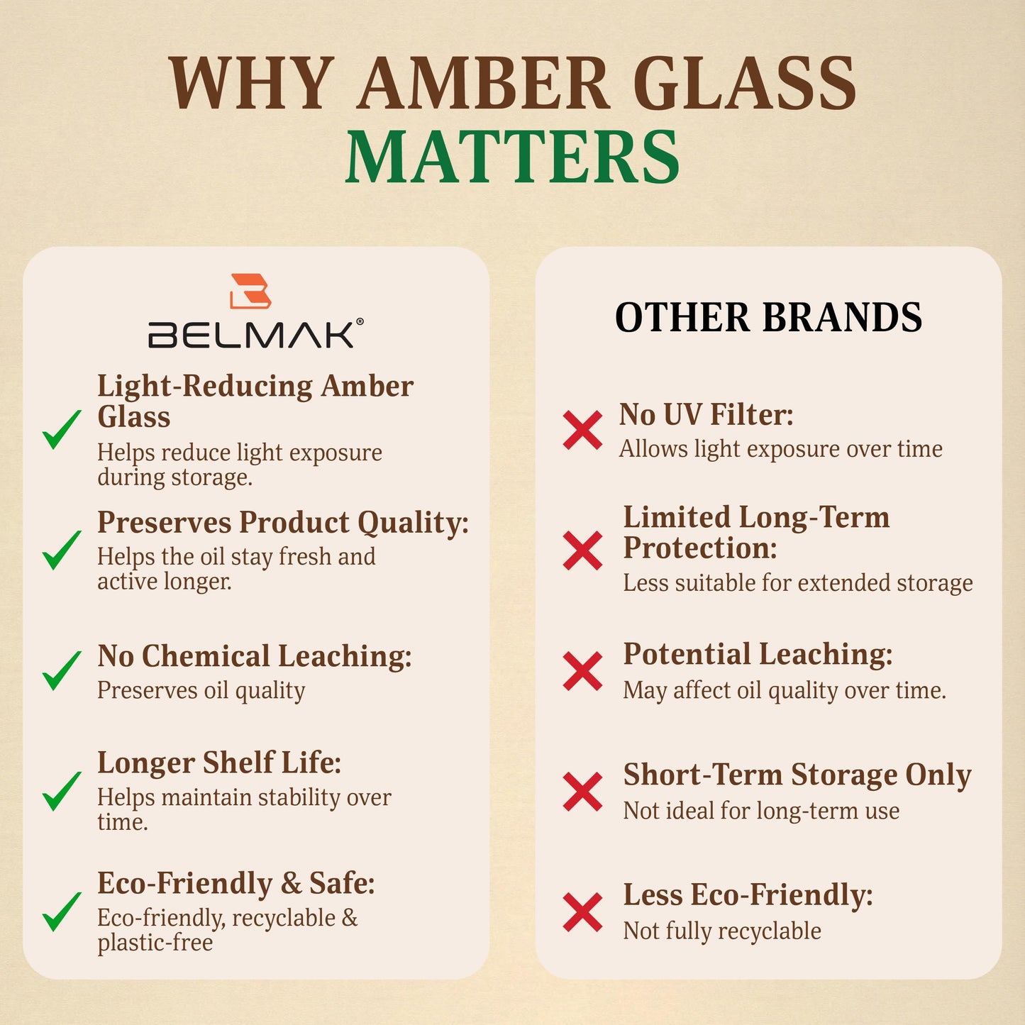BELMAK Organic Castor Oil Cold Pressed Unrefined, USDA Certified & Hexane Free, 100% Pure Ricinus Communis Oil for Hair, Scalp, Brows and Lashes in Amber Glass Bottle (8 oz)