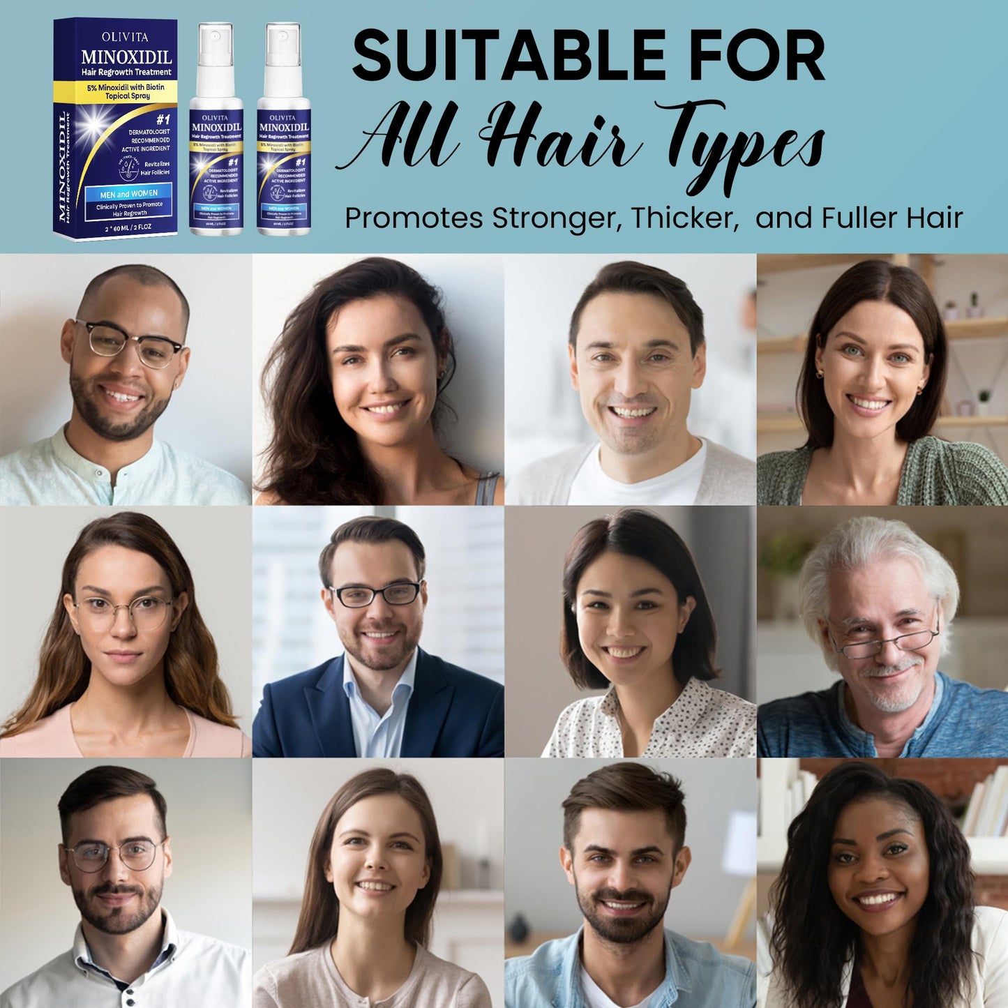 5% Minoxidil for Men and Women Hair Growth Kit: Minoxidil Spray Hair Regrowth Treatment Serum with Biotin & Rosemary -Stop Hair Thinning and Hair Loss For Stronger Thicker Longer Hair 2 Pack