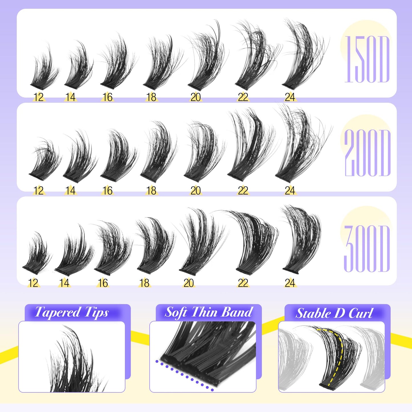 Fluffy Lash Clusters 150D+200D+300D Thick Volume Cluster Eyelash Extensions 12-25mm Dramatic Long Eyelash Clusters Wispy Individual Lashes D Curl Cluster Lashes DIY Glam Lash Extension by Yawamica