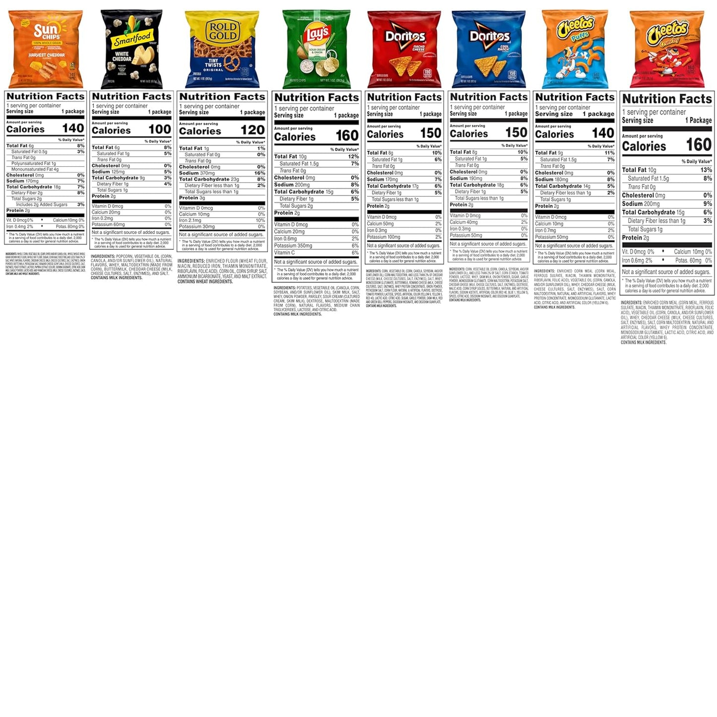Frito-Lay Fun Times Mix Variety Pack - 40 Snack Bags | Perfect for Parties