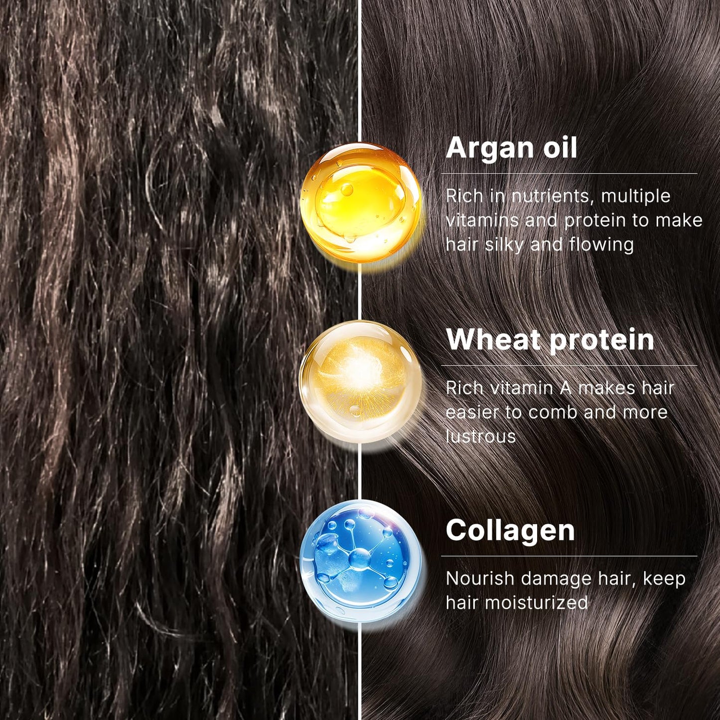 Karseell Collagen Hair Treatment - Deep Repair Argan Oil Mask for All Hair Types | 3.38 fl oz (100 ml)