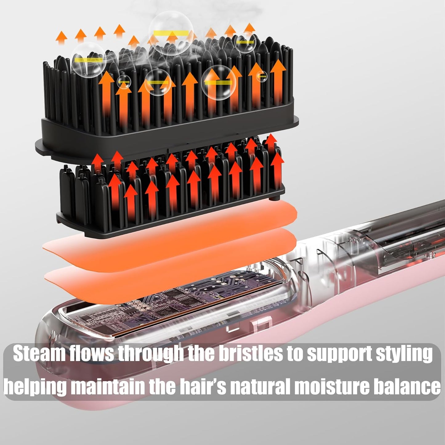 Steam Hair Straightener Brush - 3-in-1 Anti-Frizz Tool for Curly, Thick & Short Hair | Dual Voltage, Reduced Heat Damage