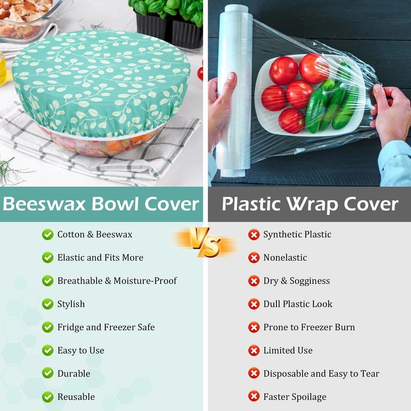 Revahope 5-Size Reusable Beeswax Bowl Covers for Bread Proofing, Cotton Cloth Flexible Beeswax Wraps for Food Storage(Green Leaves)