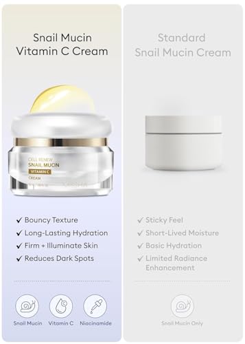 MISSHA Cell Renew Snail Mucin Vitamin C Cream - 1.69 oz Moisturizer