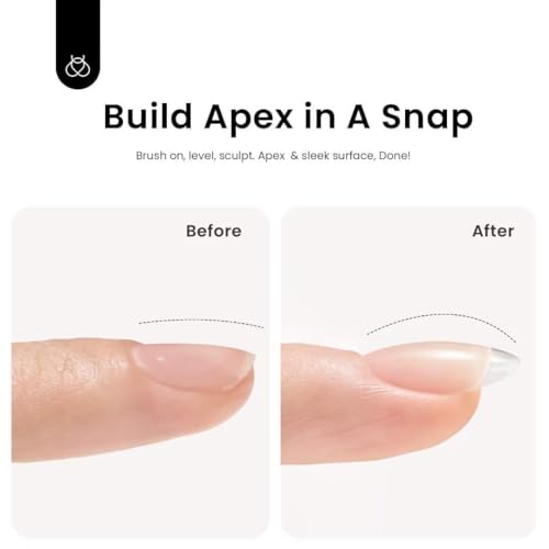 Beetles 60g Hard Builder Gel Kit for Nail Extension & Sculpting