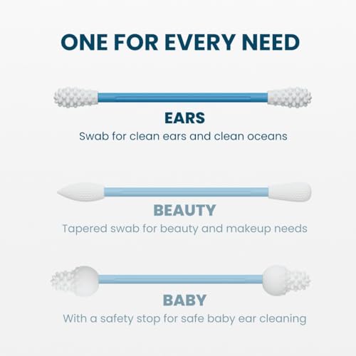 LastSwab¢ç Reusable Cotton Swabs for Ear Cleaning - Sanitary Alternative to Single-Use Q Tips - Easy to Clean - Comes with a Convenient Travel Case Holder - Blue