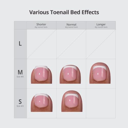 BTArtbox Press On Toenails - French Tip, Short Squoval, 32Ct Kit