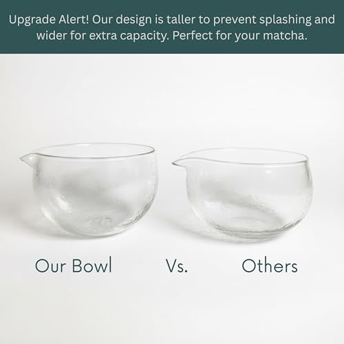 Premium Clear Textured Glass Matcha Bowl with Spout - 15oz
