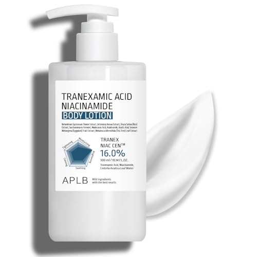 Tranexamic Acid Niacinamide Body Lotion 16.0% - Hydrating Skincare