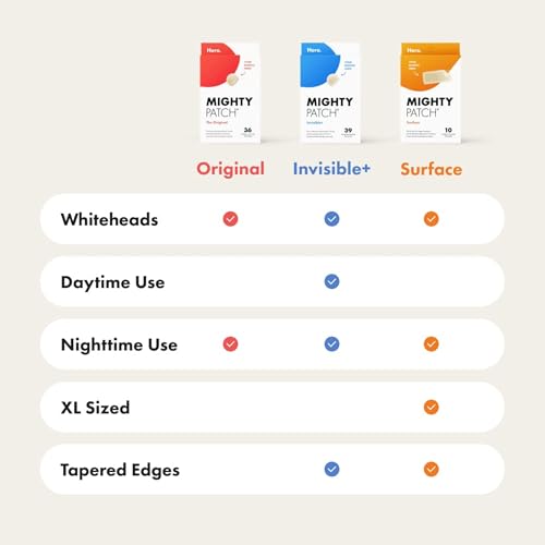 Mighty Patch¢â Invisible+ Patch - Daytime Hydrocolloid Acne Pimple Patches for Covering Zits and Blemishes, Ultra Thin Spot Stickers for Face and Skin (24 Medium and 15 Small Patches)