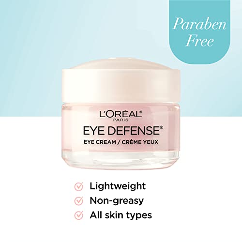 L'Oreal Paris Dermo-Expertise Eye Defense Cream 0.5 oz with Caffeine & Hyaluronic Acid