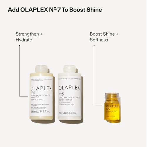 Olaplex Wash and Shine Hair Kit: N¡Æ.4, 5, 7, Shampoo & Conditioner Set | Cleanse, Hydrate, & Control Frizz Up to 72 Hours | Bonding Oil for Shine & Protect | For Coily, Curly, Straight, and Wavy